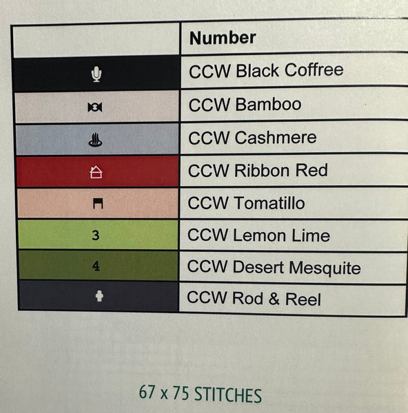 Crime Scene Kit- exclusive Rebel Stitcher